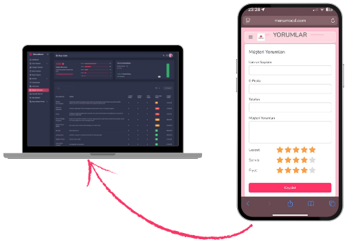 Bulut POS Sistemi - MenuMood.com
