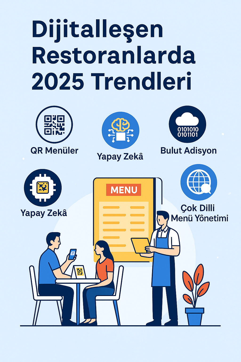 Dijitalleşen Restoranlarda 2025 Trendleri infografik